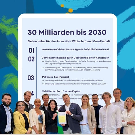 Aktion 30 Milliarden bis 2030 für eine innovative Wirtschaft und Gesellschaft